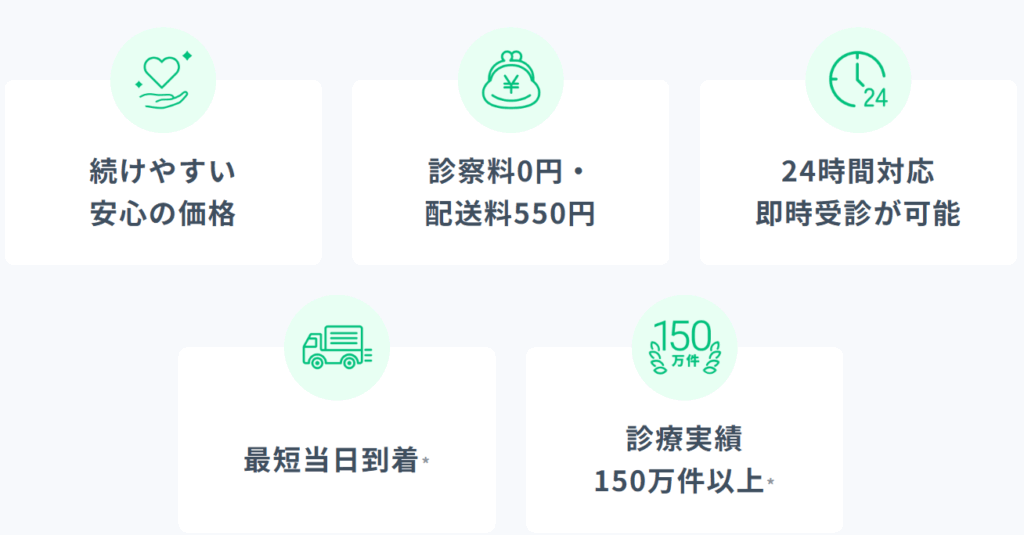 DMMオンラインクリニック 特徴