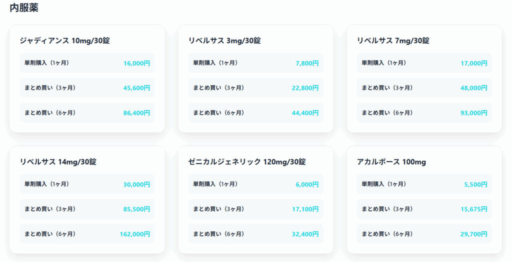 東京オンラインクリニック リベルサス 料金