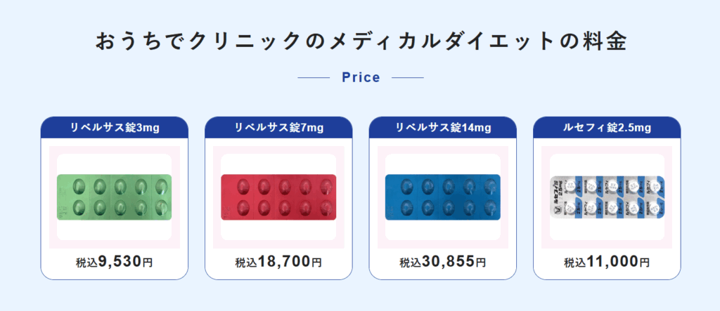 おうちでクリニック リベルサス 料金