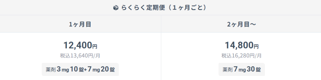 DMMオンラインクリニック リベルサス 3→7mg料金