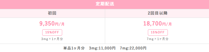 クリニックフォアのGLP-1毎日内服プラン(リベルサス) 3→7mg 料金