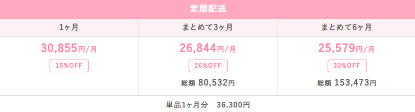 クリニックフォアのGLP-1毎日内服プラン（リベルサス） 14mg 料金