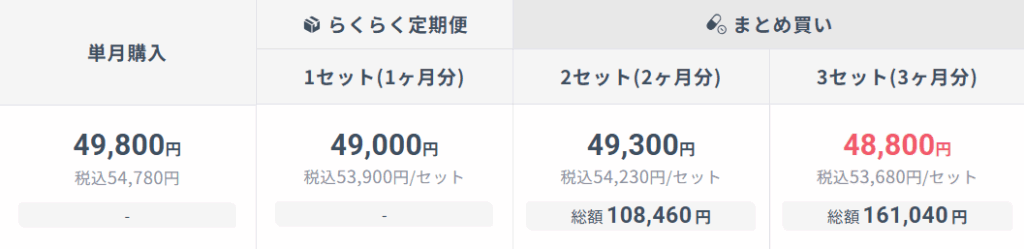DMMオンラインクリニック マンジャロ 5mg料金