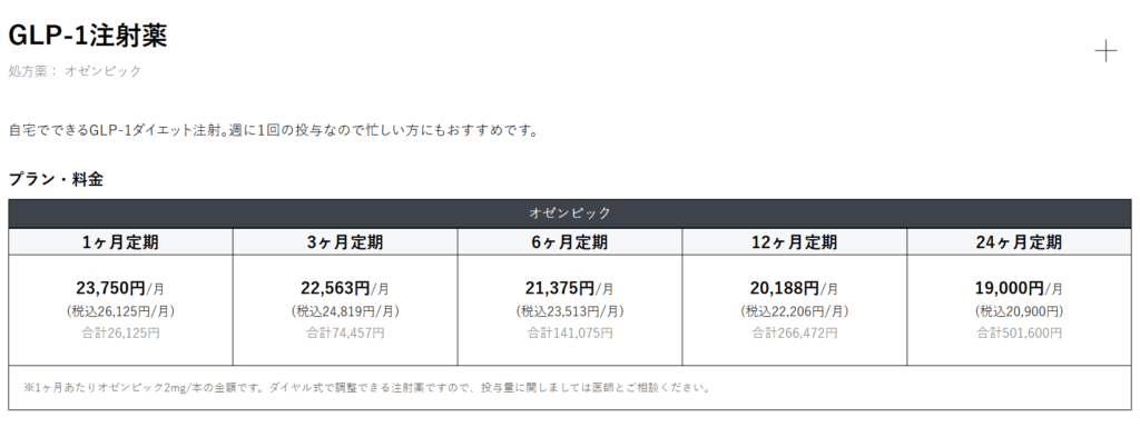 デジタルクリニックグループ オゼンピック 料金