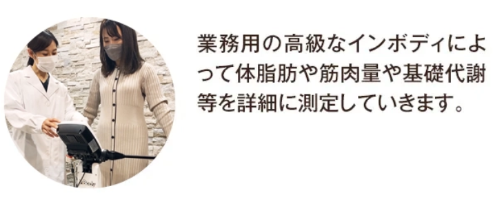 ディオクリニック InBody測定