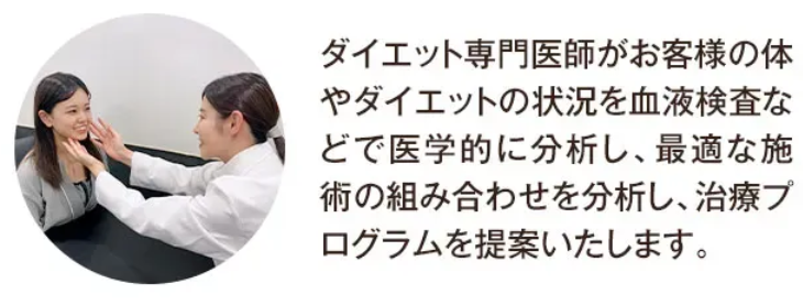 ディオクリニック 医師問診