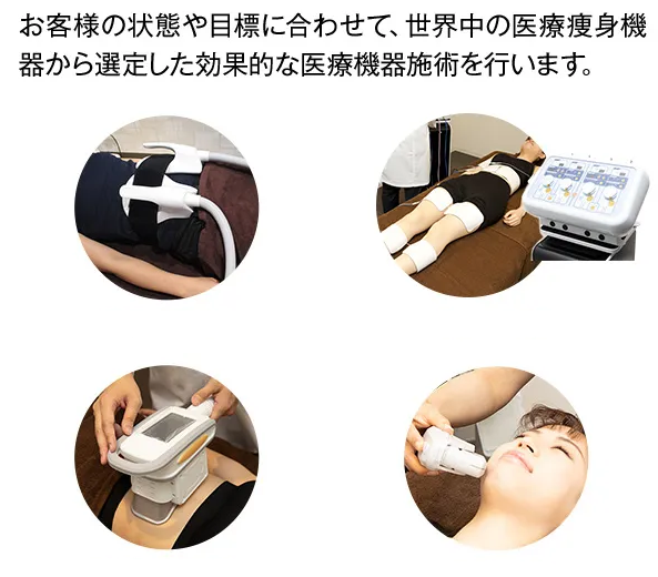 ディオクリニック 各施術