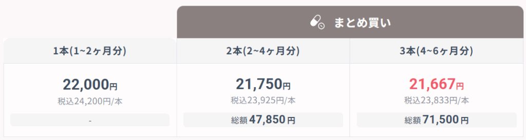 DMMオンラインクリニック オゼンピック 料金