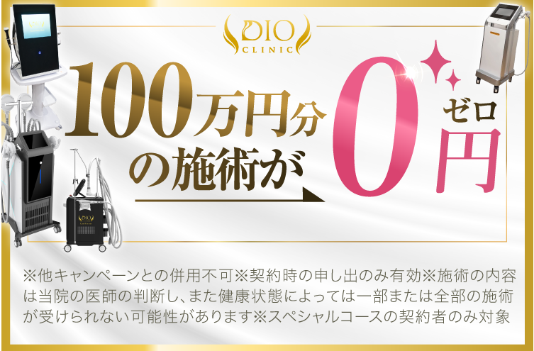 ディオクリニック キャンペーン