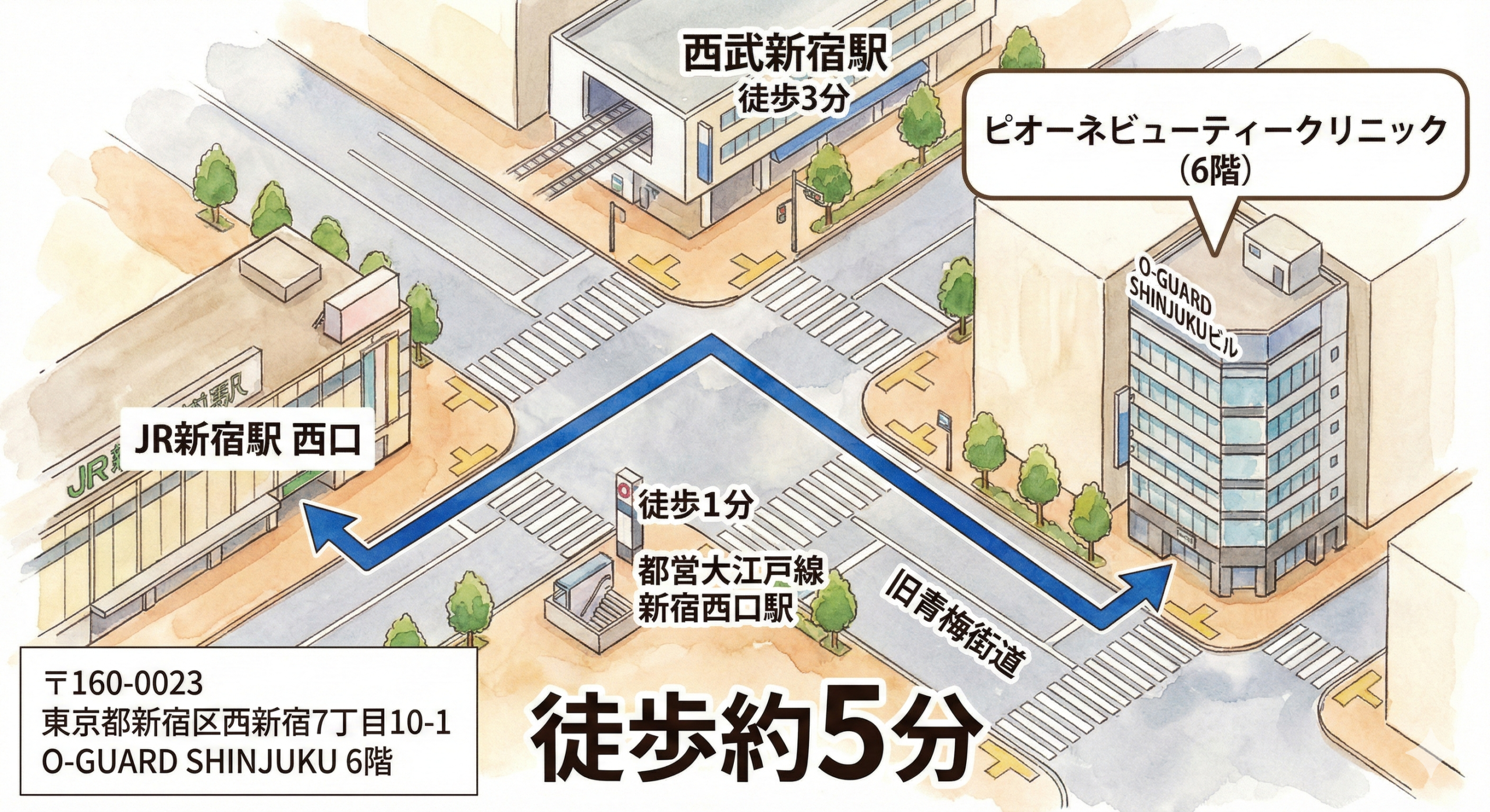 ピオーネビューティークリニック　新宿　マンジャロ