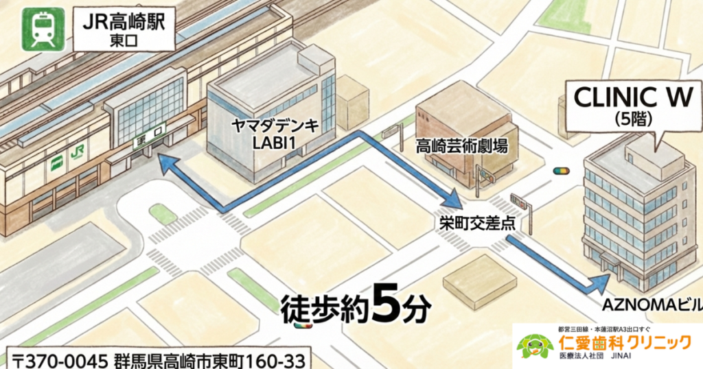 高崎TAクリニック 群馬 マンジャロ