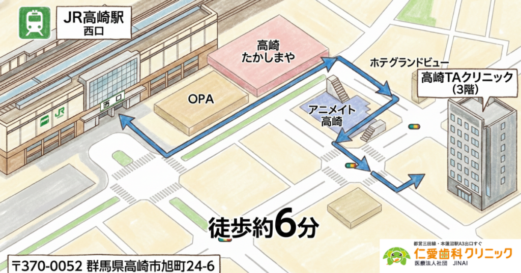 CLINIC W 群馬 マンジャロ