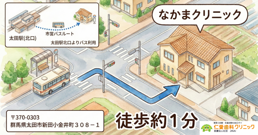 なかまクリニック 群馬 マンジャロ